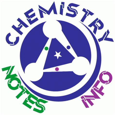 Chemistry Chemistry Lab GIF - Chemistry Chemistry Lab Chemist - Discover & Share GIFs ...