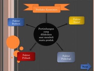 Pertimbangan Konsumen Dalam Memilih Produk PPT