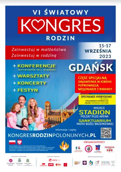 Kongres W Rodzin Polonijnych W Gda Sku British Poles