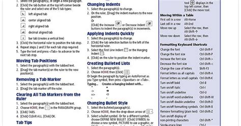 Microsoft Word 2010 Formatting Quick Reference Guide Cheat Sheet Of Instructions Tips