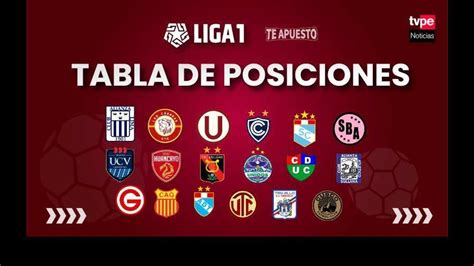 Tabla De Posiciones De Liga 1 Así Marcha Tras La Fecha 10 Del Apertura