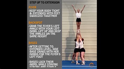 Step Up To Extension Instructional Video Cheerleading Group Stunts