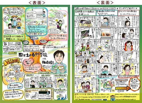 ”ネイチャーライティング実践講座 〜snsで始める、もっと伝わる文章の書き方〜” ありす智子のブログ