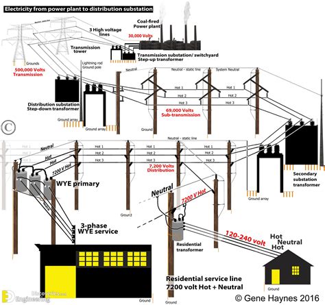 Power Transformer Wiring Diagram