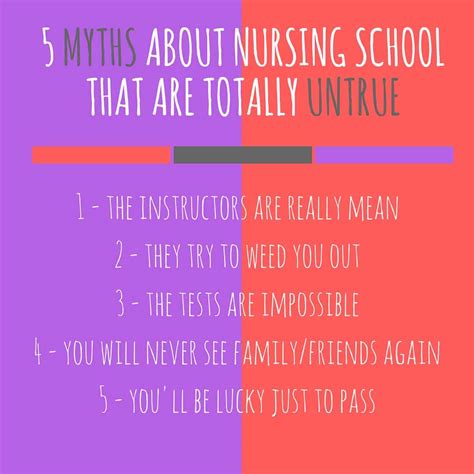 5 Myths About Nursing School - Straight A Nursing