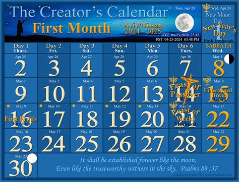 Spring 2024 2025 The Creators Calendar