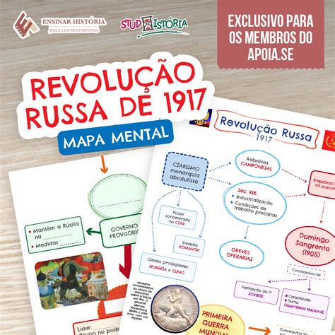 REVOLUÇÃO RUSSA DE 1917 MAPA MENTAL Ensinar História Joelza Ester