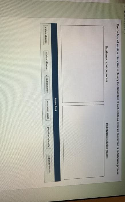 Solved Use The Heat Of Solution Interactive To Classify The Chegg