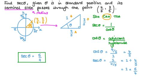 Question Video Finding The Value Of A Trigonometric Function Of An Angle Given The Coordinates