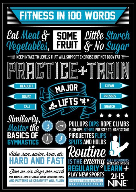 100 Words Of Fitness Crossfit On Behance Workout Posters Crossfit Posters Crossfit