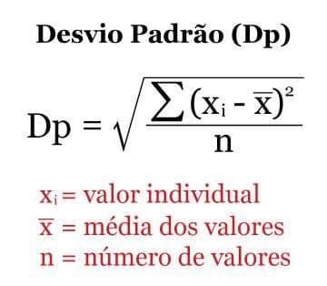 Desvio de padrão o que é fórmula e como calcular o desvio Rankia