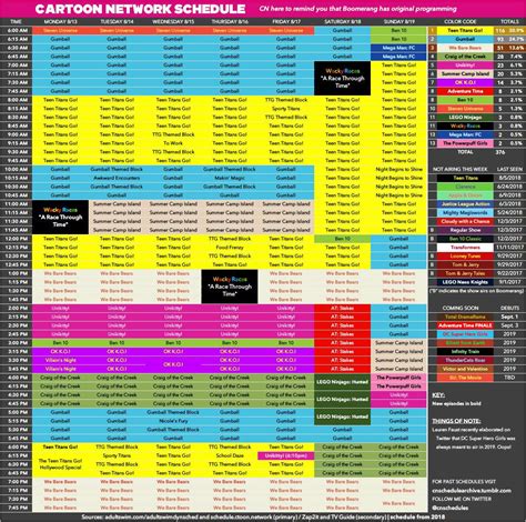 Cartoon Network Us Schedule Monday August 13th-Sunday 19th 2018 ...