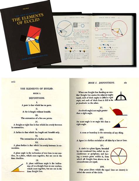 the art of construction: The Elements of Euclid