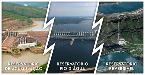 Tipos De Usinas Hidreletricas - Entenda os tipos de reservatórios em usinas hidrelétricas e a ...