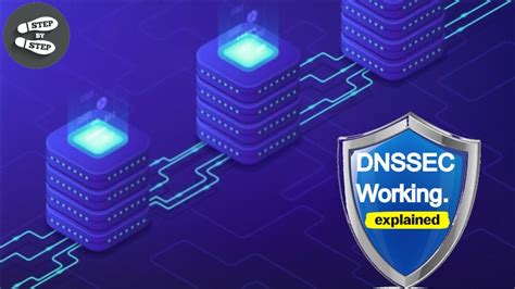 Cyber Security Dnssec Explained Dnssec Purpose How Dnssec Works