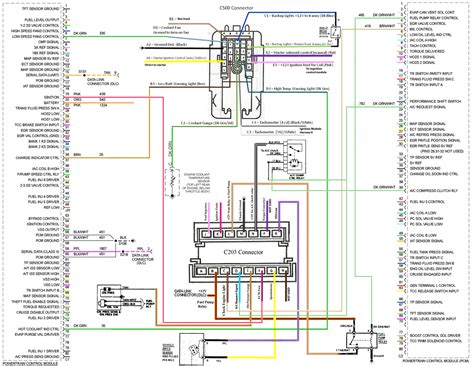 Fiero Wiring Diagrams