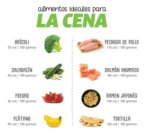 Los Alimentos Favorables Para La Cena Comida Fitness Recetas Comida