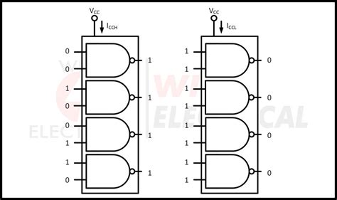 Digital Circuit Logic Families Wira Electrical