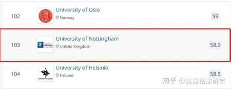 英国留学 诺丁汉大学更新list已开放大部分申请 知乎