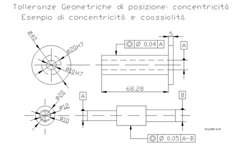 Tolleranze Geometriche Posizione Orientamento Forma Oscillazione