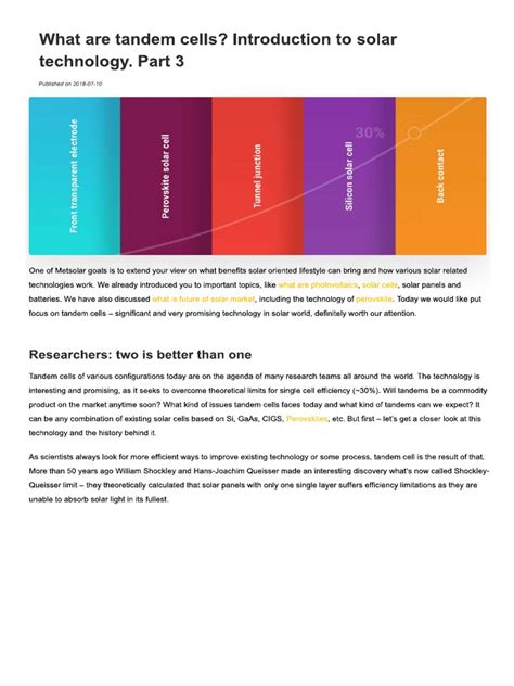 Tandem Cell Solar Technology | PDF