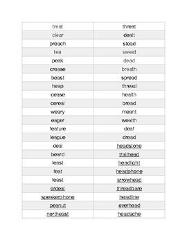 Sight Words For 5th And 6th Graders Bandsshery