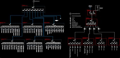 Diagrama Unifilar El Ctrico Industrial Esquema Unifilar F