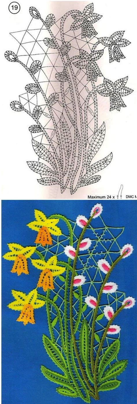 Pin By Pinner On Kl Ppeln In Bobbin Lace Patterns Bobbin Lace