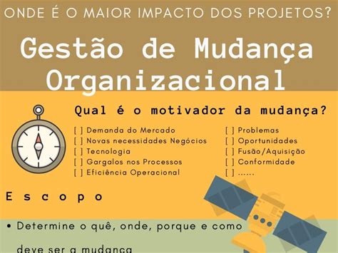 Gestão De Mudança Organizacional Em 6 Passos