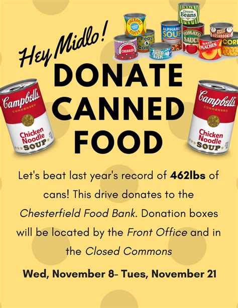 Can Food Drive