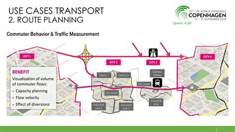 Data Based Planning Optimizes Public Transport Capacity Utilization Ppt