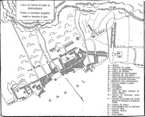 Novo Mil Nio Mapas De Santos Planta Da Villa De Santos