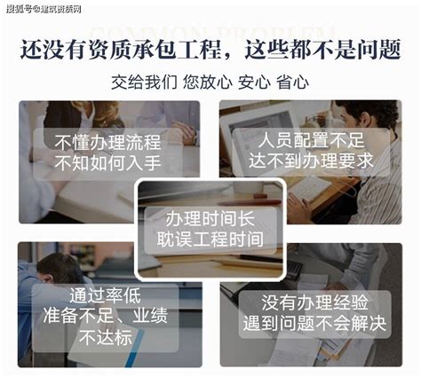 建筑资质收购，重组分立，吸收合并怎么办理平移？企业