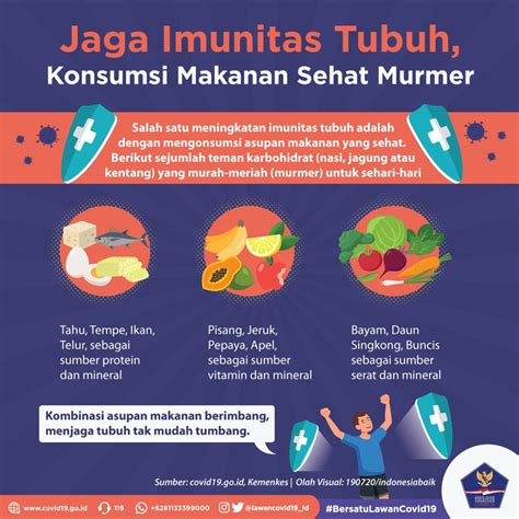 Okezone Infografis Jaga Imunitas Tubuh Konsumsi Makanan Sehat Murmer