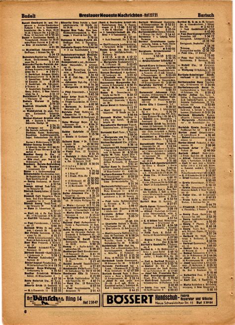 Amtliches Fernsprechbuch F R Den Bezirk Der Reichspostdirektion