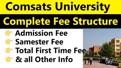 COMSATS University Fee Structure 2024 Complete Details On Semester