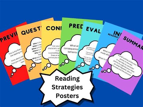 Reading Strategy Posters Teaching Resources