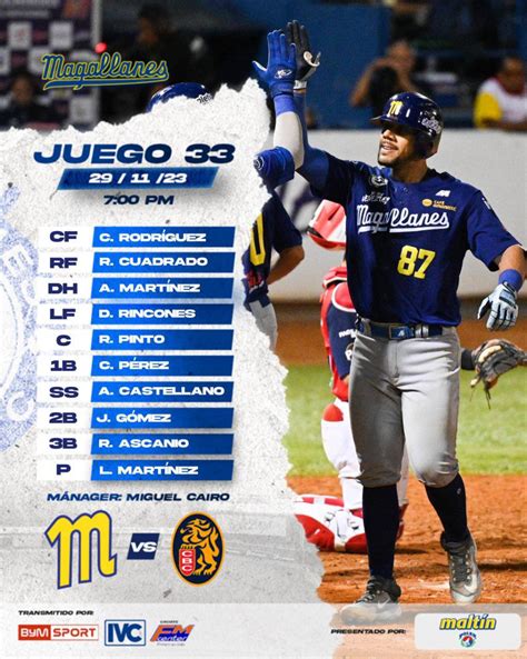 Leones Vs Magallanes Resultado Por La LVBP 2023 24 Melenudos