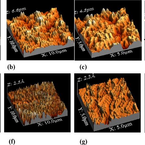 D Afm Images Of Pristine Ad And Ef Ag Ion Irradiated Tgs