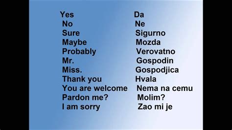 Learn Serbian Basic Words Youtube