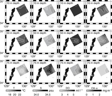 Horizontal Distributions Of Temperature T Salinity S Dissolved Download Scientific