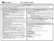 ICD Codes Cheat Sheet Printable