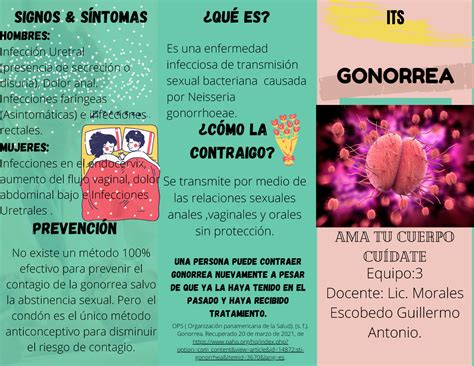 Prevención De La Gonorrea