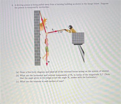 Solved A Kg Person Is Being Pulled Away From A Chegg