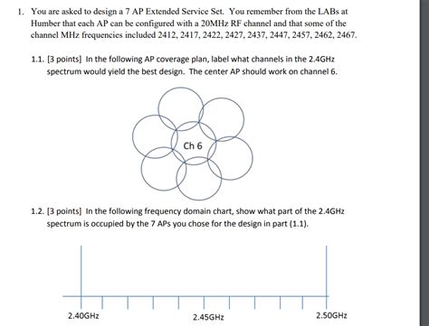 Solved You Are Asked To Design A 7 AP Extended Service Set Chegg