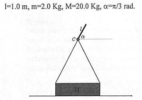 Matematicamente It Esercizio Sui Corpi Rigidi Leggi Argomento