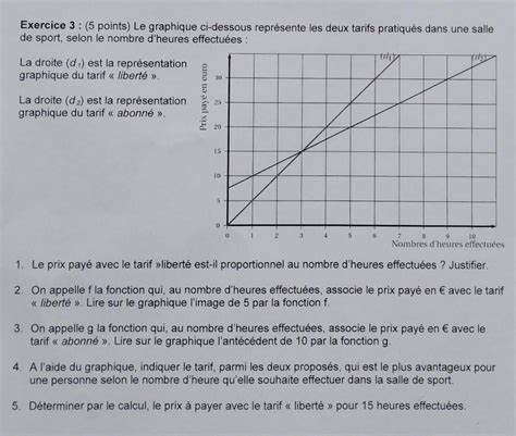 Bonjour J Ai Un Exercice De Maths Le Voici Le Graphique Ci Dessous