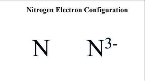 Orbital Diagram For Nitrogen N Nitrogen Electron Configuration