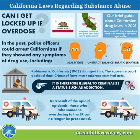 California Laws Regarding Substance Abuse Ocean Hills Recovery