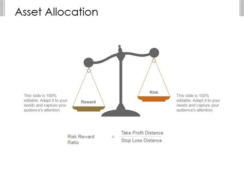 Asset Allocation Ppt Powerpoint Presentation Design Templates